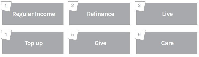 retirement funding purposes